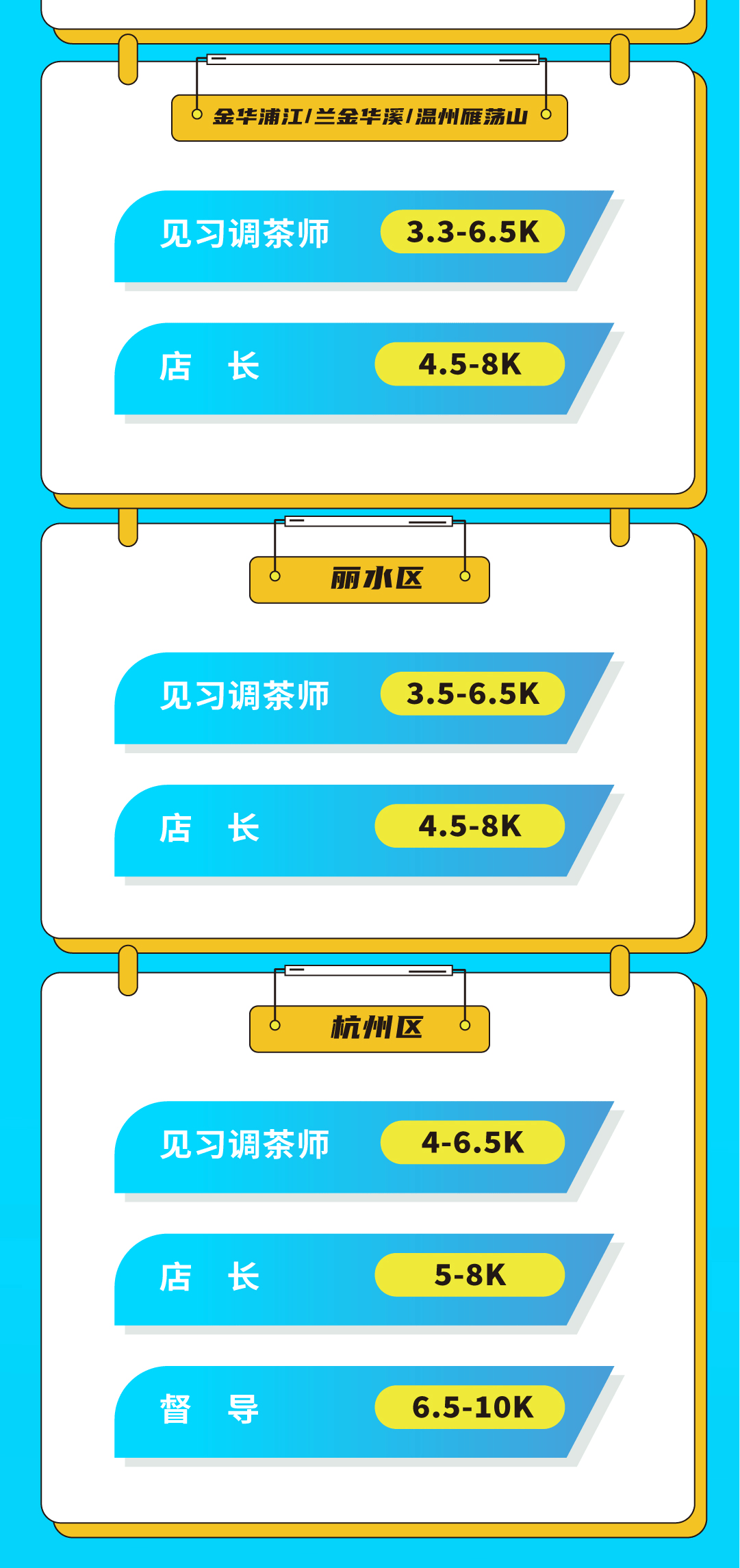 鼎点奶茶招聘