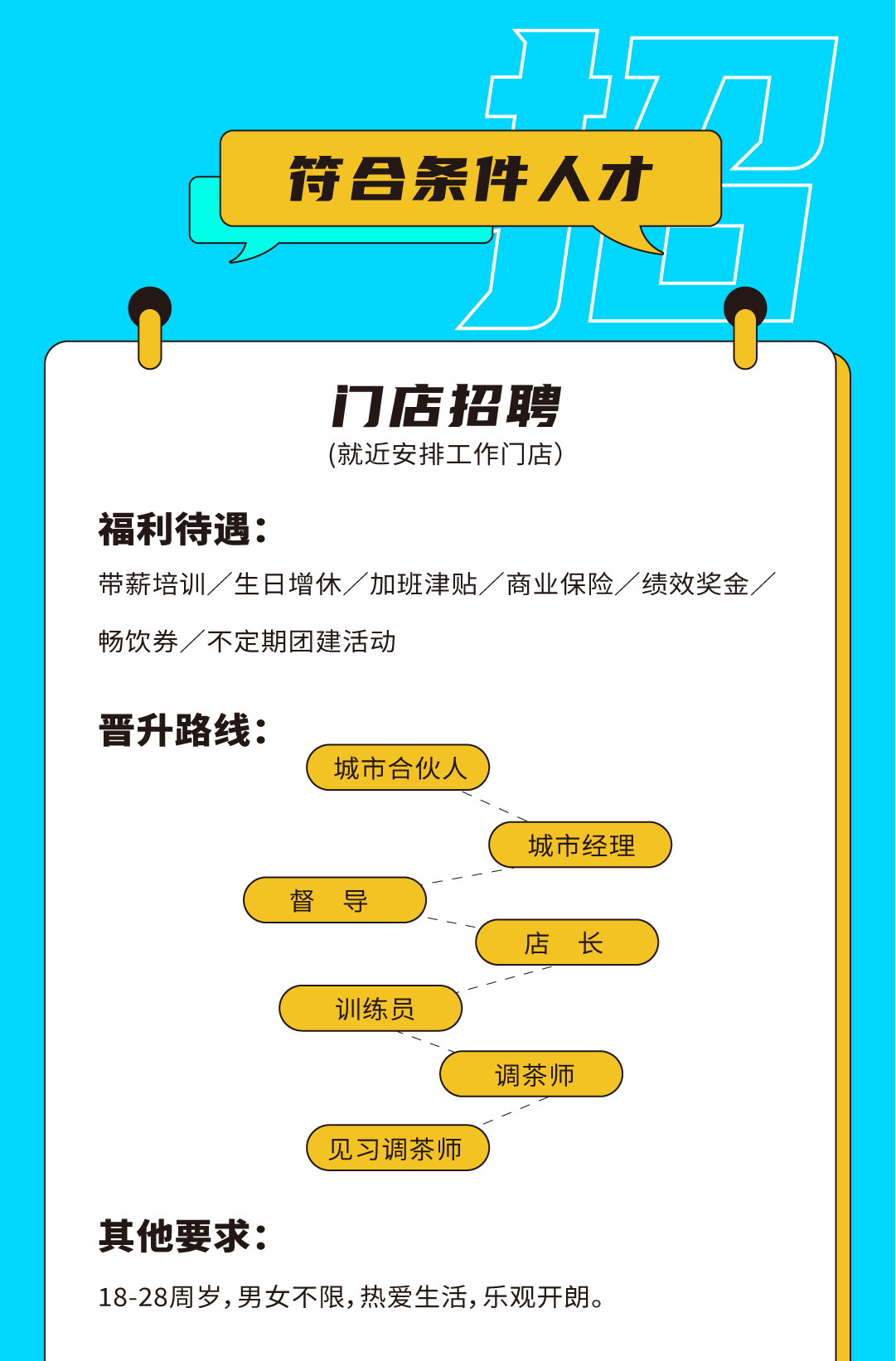 鼎点奶茶招聘