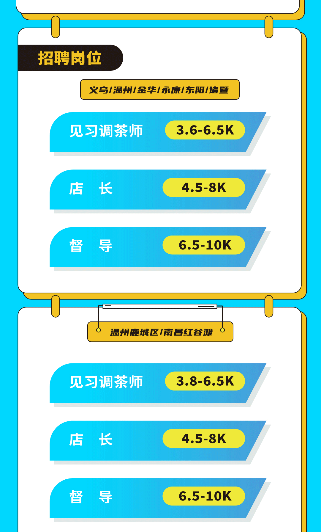 鼎点奶茶招聘